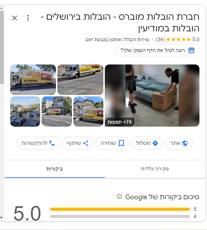 פרסום בגוגל לעסק שלי